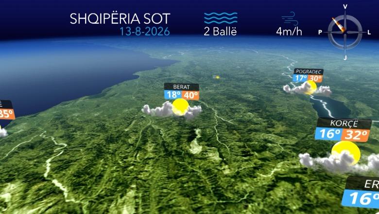 Reshje të vogla shiu në pjesën më të madhe të vendit, shtrëngata në zonat malore… si parashikohet moti i së enjtes