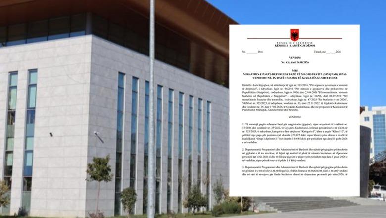 Kuvendi nuk e zgjidhi ngërçin pas vendimit të Kushtetueses, KLGJ cakton vetë pagën e gjyqtarëve! Rroga referuese 65.600 lekë më shumë, rritja reale disafish