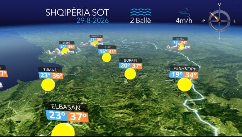 Temperaturat deri në 40°C, por në zonat malore priten reshje shiu...parashikimi i motit për sot