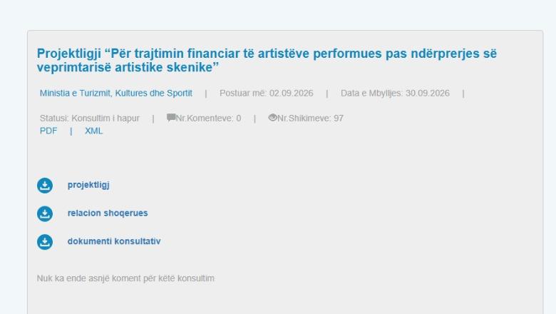 Artistët mund të lënë skenën në 47 vjeç, shteti paguan 70%! Pr/ligji për artistët në konsultim, kushtet për të përfituar!