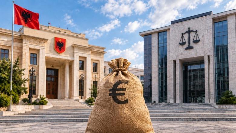 7 pyetje dhe përgjigje për luftën qeveri-drejtësi për pagat e magjistratëve! Si nisi konflikti, vendimi në Kushtetuese dhe bllokimi i rrogave