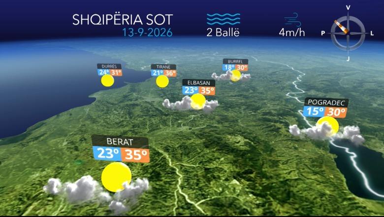 E diela me mot të paqëndrueshëm, territori mbizotërohet nga reshjet