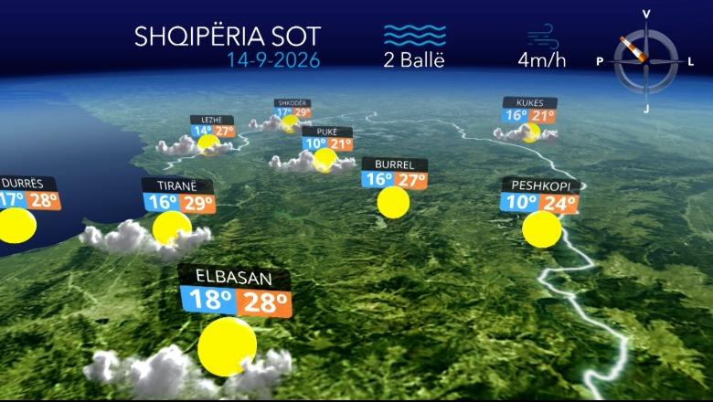 E hëna nis me diell, por e freskët...parashikimi i motit për sot