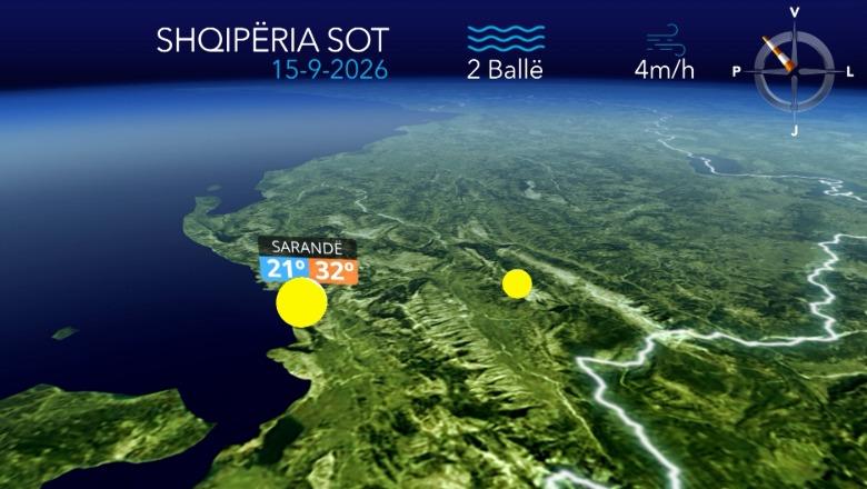 Temperatura deri në 32 gradë celcius...parashikimi i motit për sot 