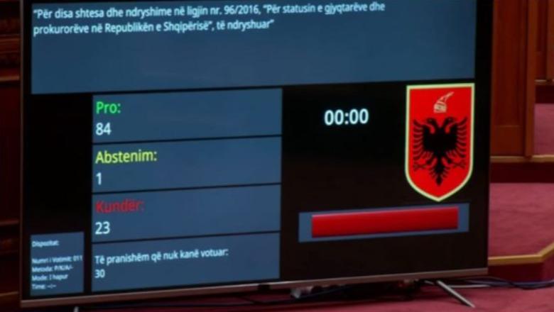 Ylli Pata: 84 votat e mazhorancës si sinjal politik për sponsorët e flamingove