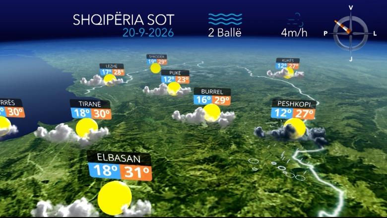 E diela sjell vranësira dhe reshje shiu, parashikimi i motit për sot (VIDEO)
