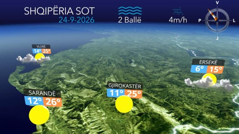 E enjtja me mot të kthjellët, vranësira të pakta në zonat malore
