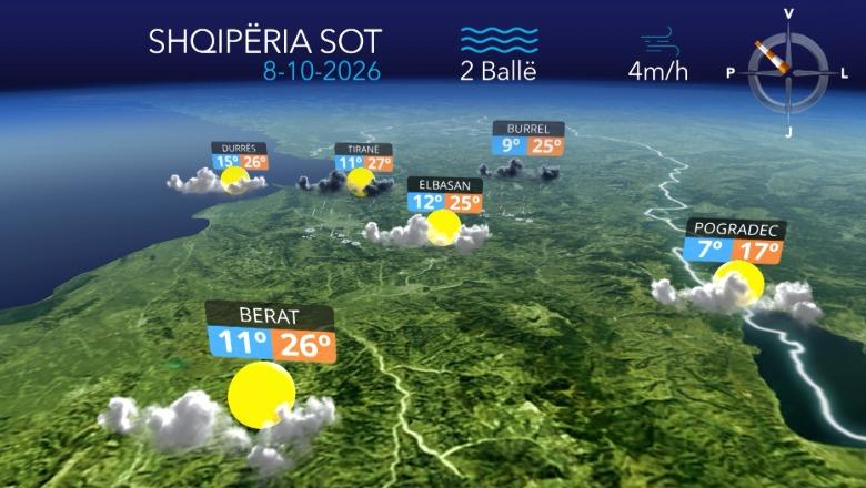 Vranësira të dendura dhe reshje në thuajse gjithë territorin, shtrëngata në zonat veriore e qendrore