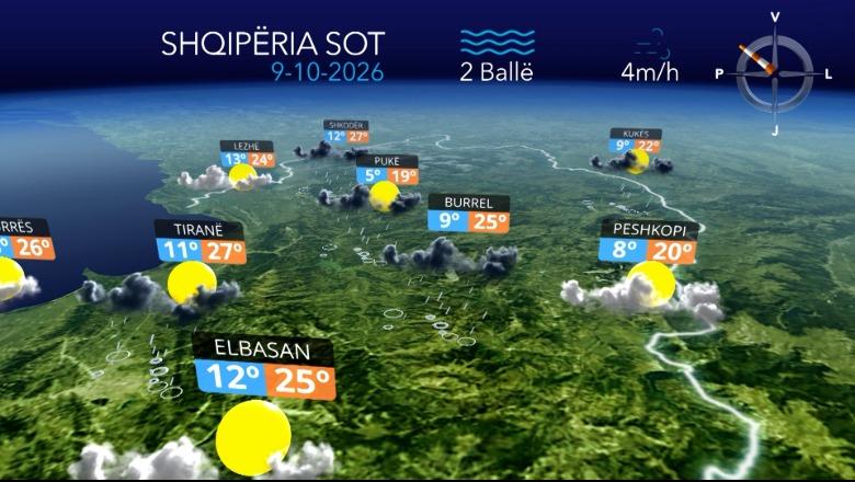 Moti i keq përfshin vendin këtë të premte, reshje të dendura shiu dhe shtrëngata (VIDEO)