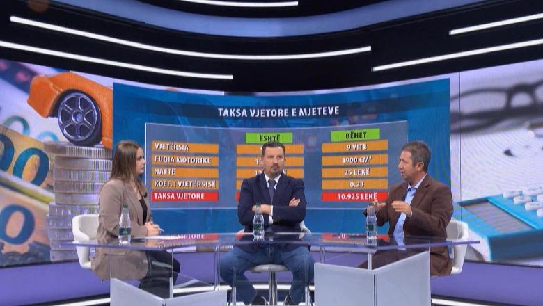 Bizneset kritika për Paketën Fiskale: Është bërë pa konsultim! TVSH-ja 6% për ushqimet, mund të ulë çmimet deri 8%